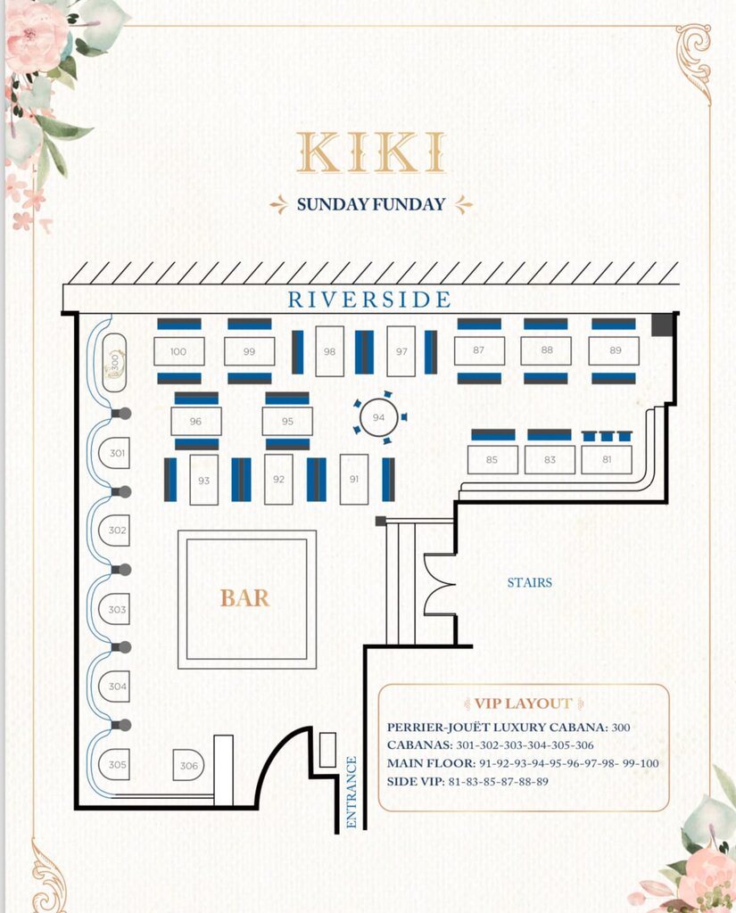 kiki on the river table map