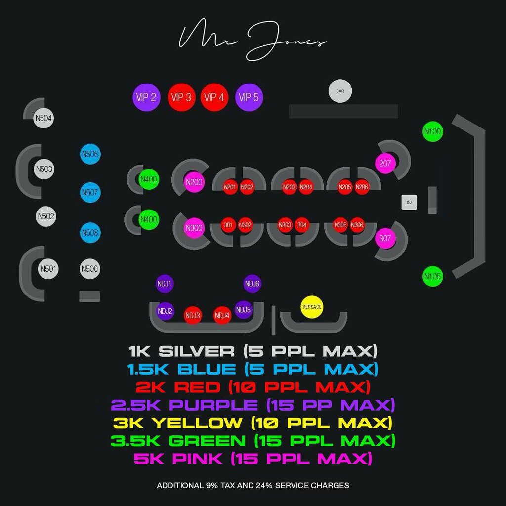 mr jones miami table map