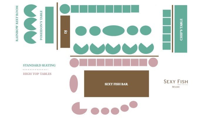 sexy fish miami table map